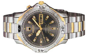 watchs wholesale products